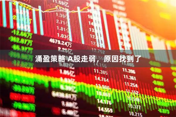 涌盈策略 A股走弱，原因找到了