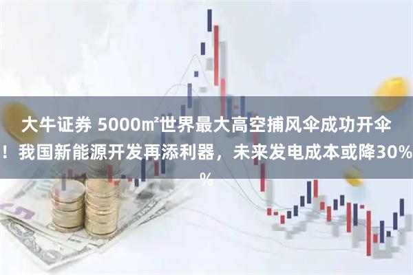 大牛证券 5000㎡世界最大高空捕风伞成功开伞！我国新能源开发再添利器，未来发电成本或降30%